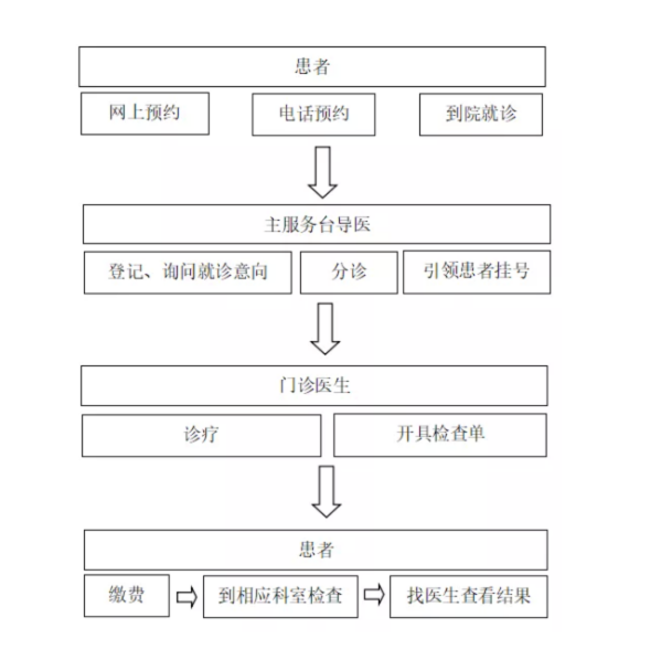 微信截圖_20230731103155.png